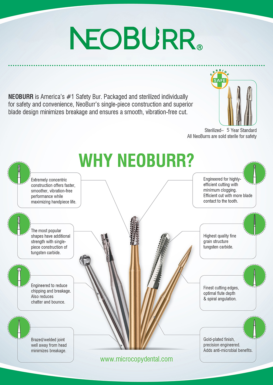 NeoBurr Infographic