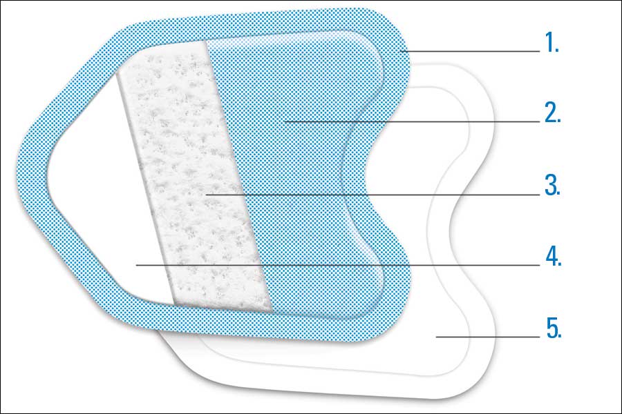 Microcopy NeoDrys 50/pkg STAR DENTAL SUPPLY