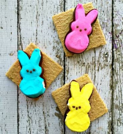Creative Ways to Use Leftover Easter Candy